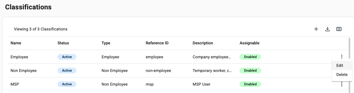 classifications actions menu