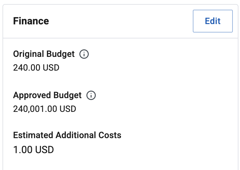 engagement budget fields