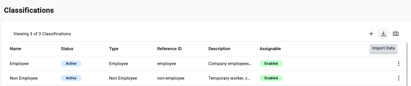 import data classifications