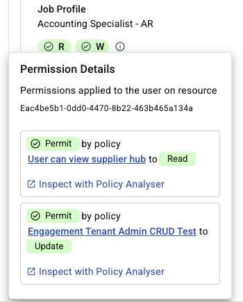permission visualizer