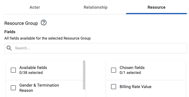 policy resource tab rates