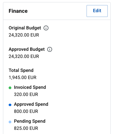 spend details in finance section